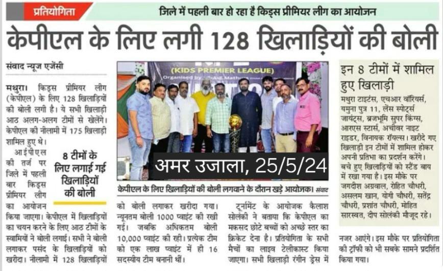 Auction of 128 players